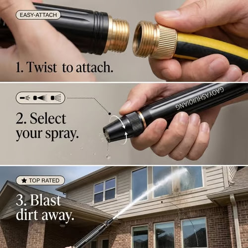 Heavy Duty Adjustable Twist Hose Nozzle Jet Sweeper Nozzle